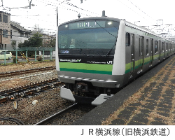 写真:JR横浜線(横浜鉄道)
