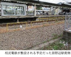 写真:相武電鉄が敷設される予定だった淵野辺駅南方