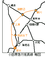 地図：小田原急行鉄道延長線 略図