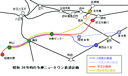 図:相武電鉄線・淵野辺半原線路線図