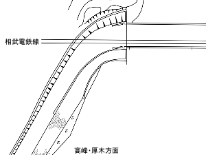 写真：旧橋の基礎跡
