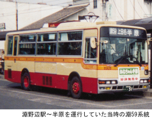 写真：淵野辺駅半原間を全通していた当時の淵59系統