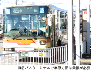 写真：田01系統・田名バスターミナル～半原線