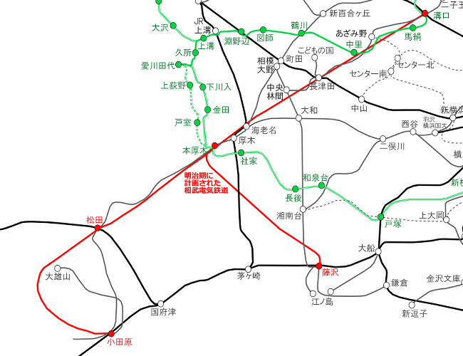 図表：明治時代に計画された相武電気鉄道線