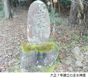 写真：主水神塔