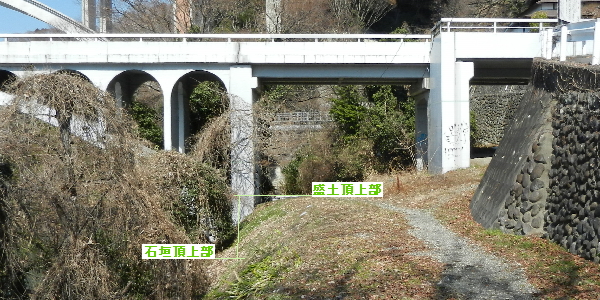 写真：小倉橋付近の盛土