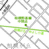 図表：基線中間点周辺地図