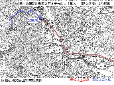 図表：地形図にみえる発電周辺の導水路及び送電線