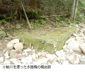 写真：水路橋橋台跡