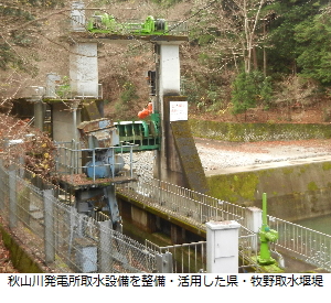 写真：牧野取水堰堤