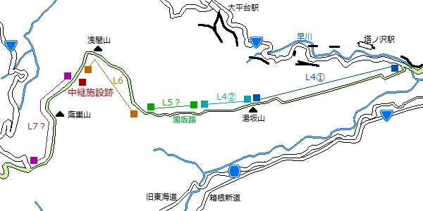 地図：箱根周辺のケーブル敷設図