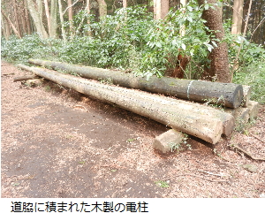 写真：道脇に積まれた木製の電柱