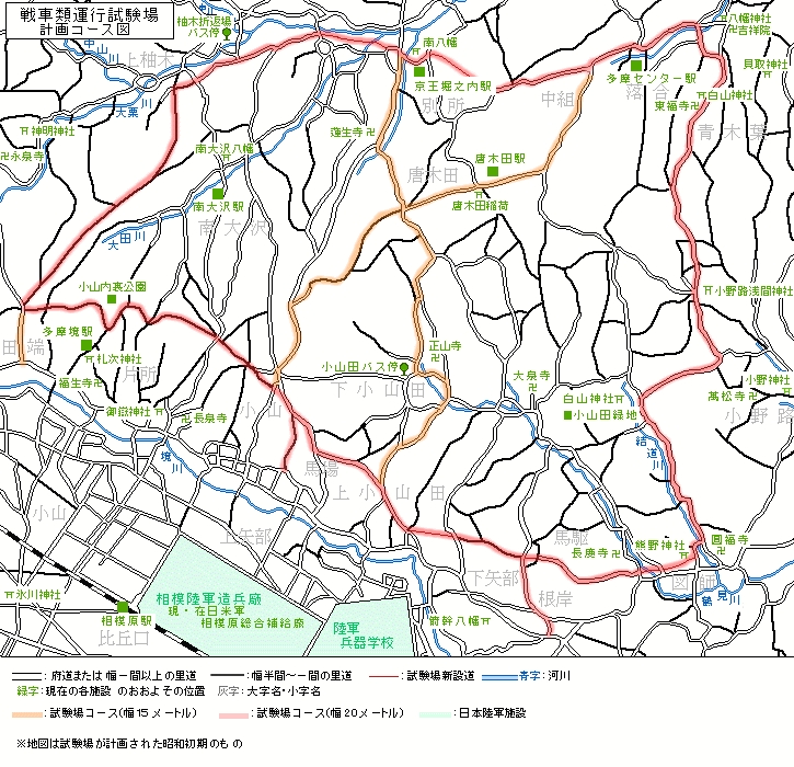 図表：戦車類運行試験場予定コース