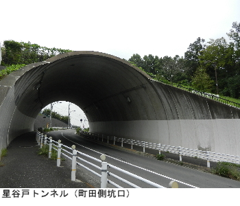 写真：星谷戸トンネル