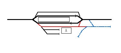 図:連絡側線を一本増線した例