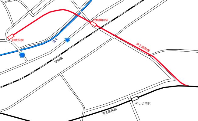 図表：京王御陵線路線図