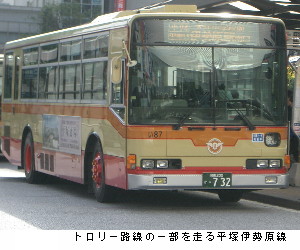 写真：平塚駅北口を発車する神奈中バス