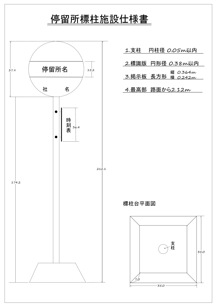 図表：神奈中停留所標識仕様